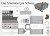 Bastelbogen Spremberger Schloss